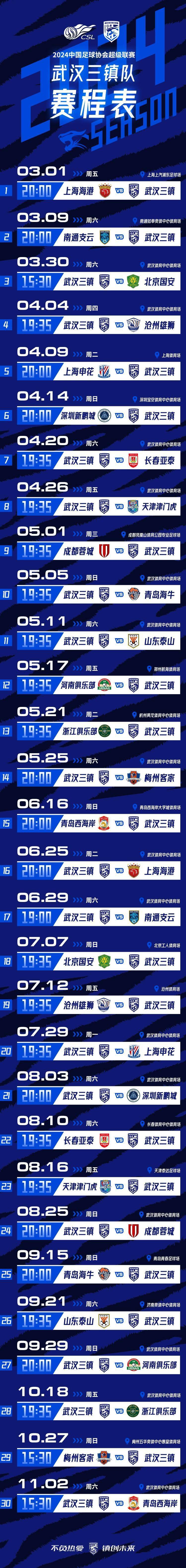 夺冠热门陷入困境，卫冕冠军面临考验的简单介绍